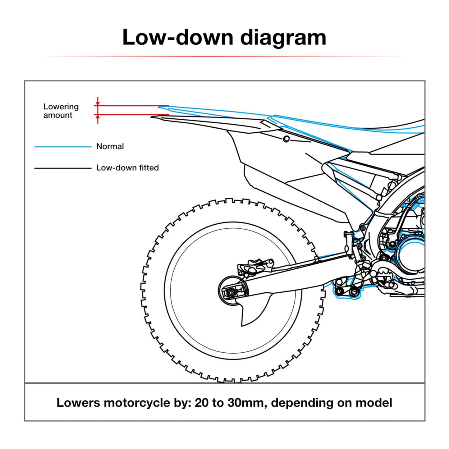 Zeta RSL-LowDown -30mm DRZ400S/E/SM - Red