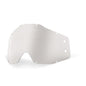 Youth Forecast Lens