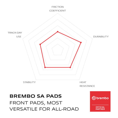 Brembo Prime Sinter Front Brake Pads 07KA28SA