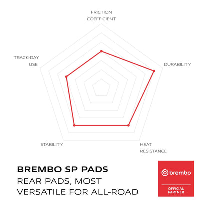 Brembo Prime Sinter Rear Brake Pads 07YA37SP