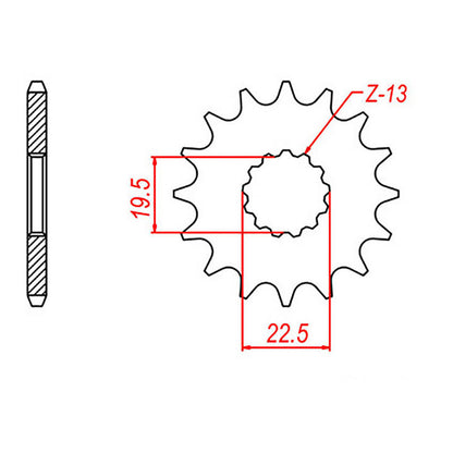 Sprocket Kit Suzuki GSXR400 - 525XRE 14/45
