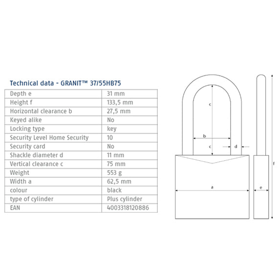 ABUS 37/55 HB75 Tech Data