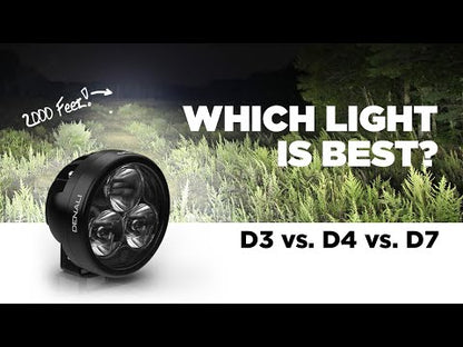 Denali D3 LED Driving Light - DataDim™ Technology - Single